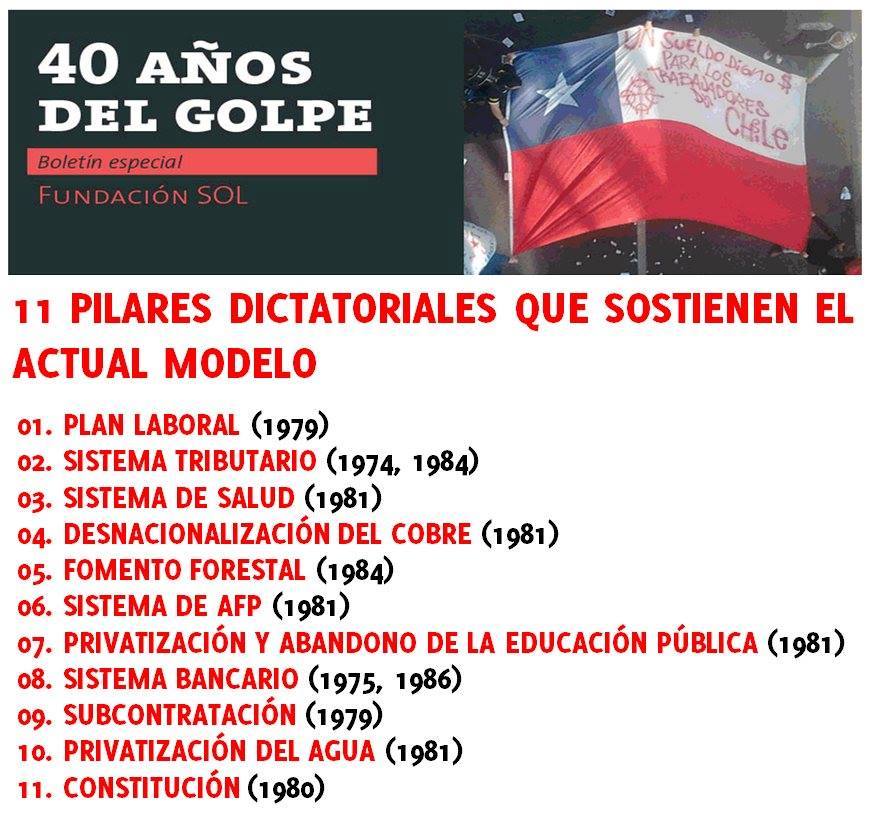 ELECCIONES EN CHILE: FASCISMO, PROGRESISMO Y LUCHA DE CLASES